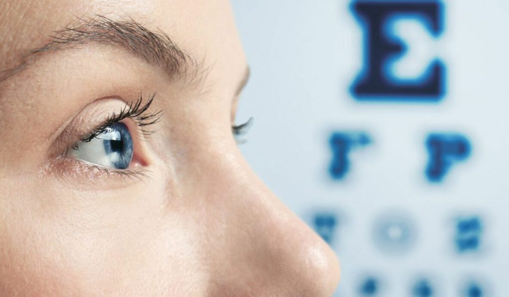 Connection Between Autoimmune Diseases and Eye Inflammation
